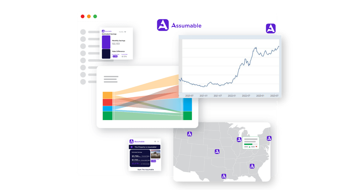 Assumable Mortgage Listings Find Assumable Mortgages